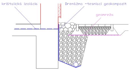 Detail murovania okolo inštalačného prvku
