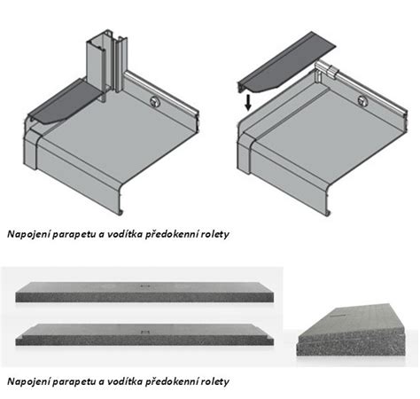 Schéma nanášania penetrácie na fasádu