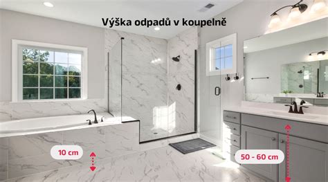 schéma spádu podlahy a odtokového žľabu v sprche