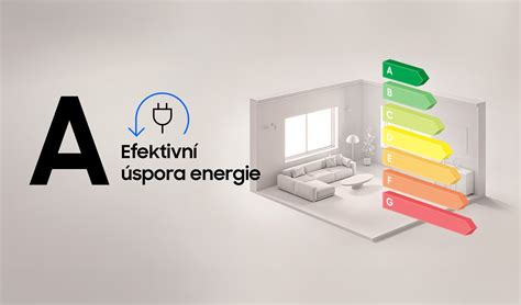 Grafika: Energetická úspora vďaka vonkajšiemu tieneniam