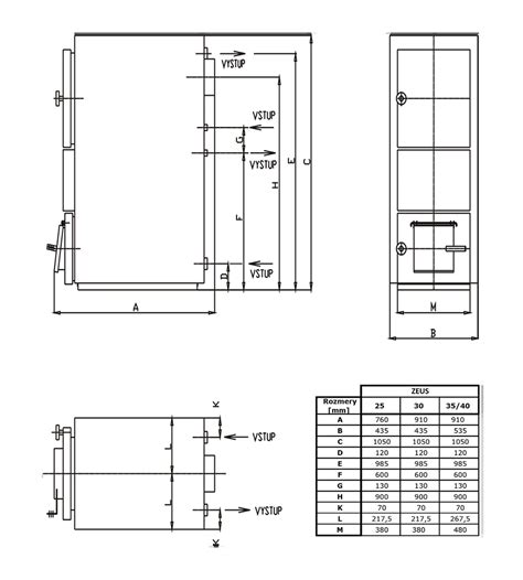 Detail liatinového telesa kotla