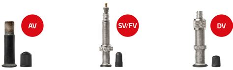 Prehľad typov pripojení hydraulických ventilov