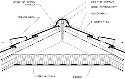 detail odvetrania strechy
