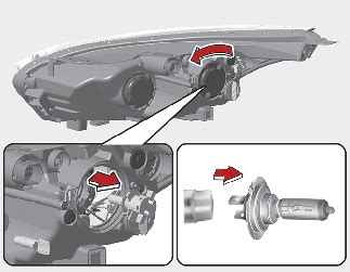 Schéma demontáže predného svetlometu Ford Focus