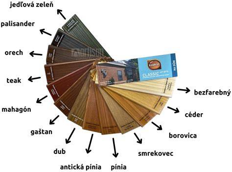 Vzorkovník drevených dekorov laminátových podláh