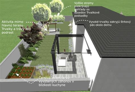 Vizualizácia malej záhrady s dvoma variantmi dizajnu