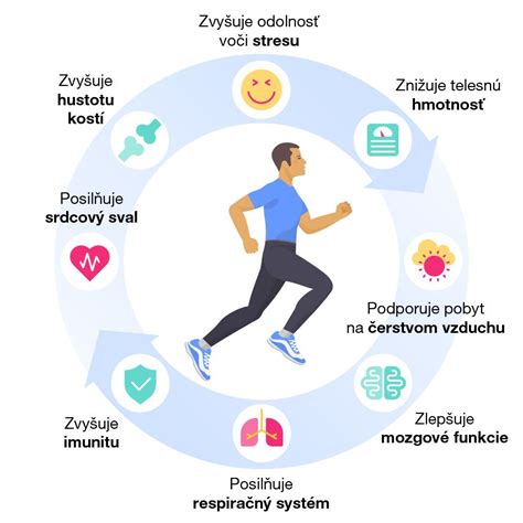 Infografika o zdravotných benefitoch vírivky