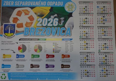 Schéma separovaného zberu v obciach