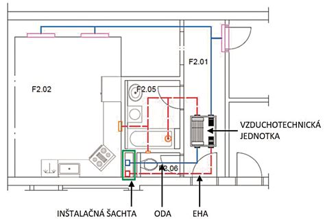 Detail decentrálnej vzduchotechnickej jednotky s výustkou
