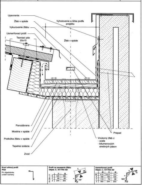 Detail ukončovacích profilov na polykarbonátovej streche