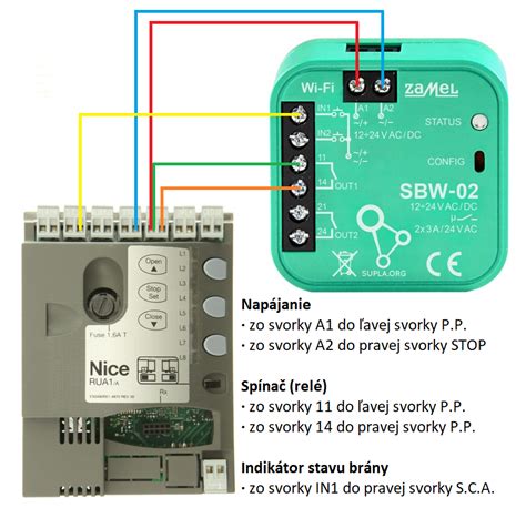 Detail moderného ovládacieho panelu a WiFi modulu kotla