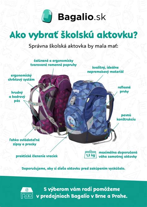 infografika ako vybrať brúsku podľa parametrov