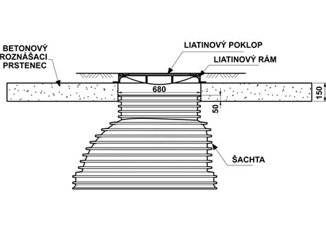 Detailný pohľad na betónový roznášací prstenec