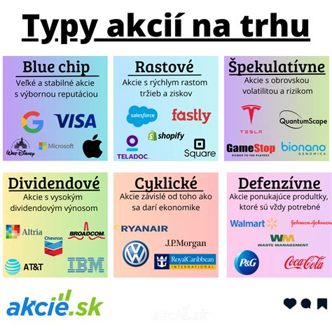 Rôzne typy buracích kladív v akcii