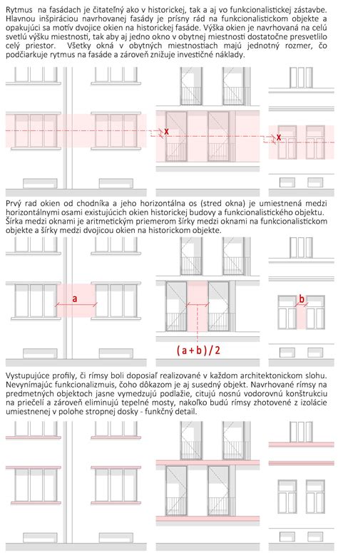 Detailná reštaurátorská práca na historickej fasáde