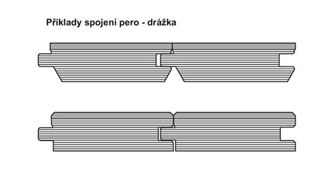 Schéma spojenia dosiek na pero a drážku