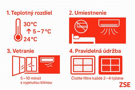 Správne používanie teplotného indikátora na dóze