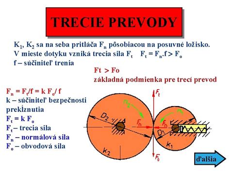Schéma pôsobenia ťahových síl v železobetónovom nosníku
