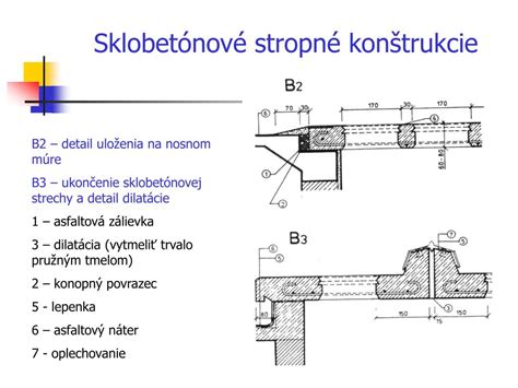 Detail uloženia dištančnej podložky pod oceľovú výstuž