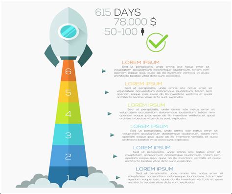 Infografika 4C diamantov