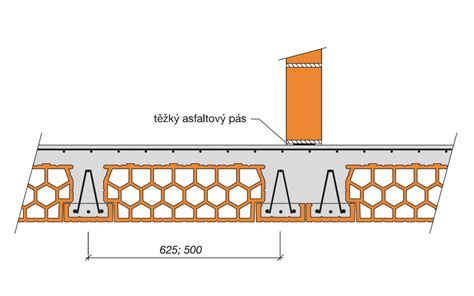 Detail zabetónovaného stĺpika v reze