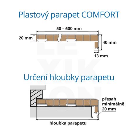Detailné zobrazenie montáže protihlukovej vrstvy pod parapet