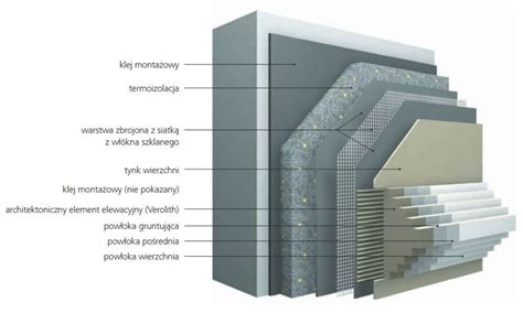 Detailný pohľad na štruktúru expandovaného perlitu