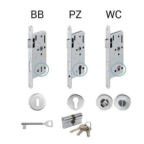 Tabuľka s prehľadom typov zámkov (BB, PZ, WC)