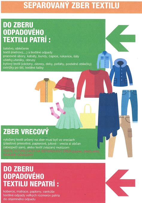 Porovnanie povrchu textilu pred a po aplikácii impregnácie