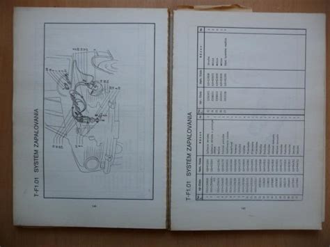 Ilustrácia rôznych náhradných dielov pre kachle