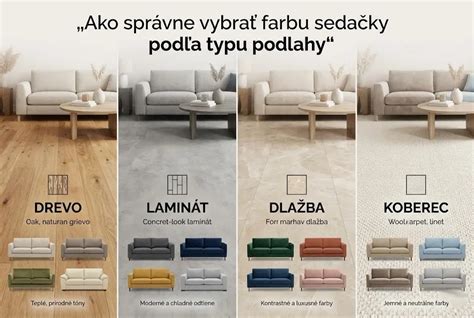 Grafika znázorňujúca správnu farbu plameňa podľa typu spaľovania