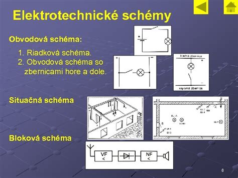 Ilustrácia: Osoba študujúca elektrotechnické schémy