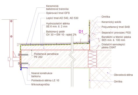 Detailné zobrazenie kotvenia stĺpika do podlahy