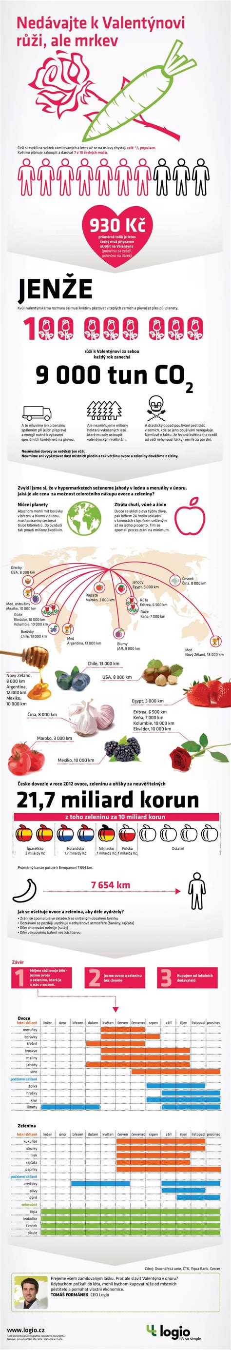Infografika: Kľúčové vlastnosti akrylového tmelu (priľnavosť, pretierateľnosť, odolnosť)