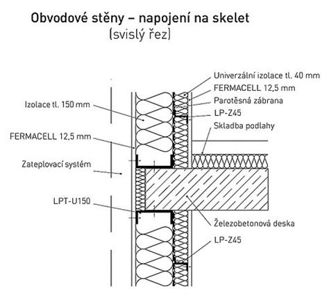 Detail steny z Fermacellu v drevodome