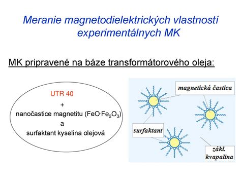 Schéma fungovania fotokatalytického náteru na nanočastice báze TiO2