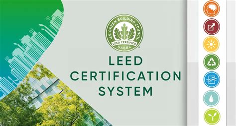 Logo certifikačného systému LEED