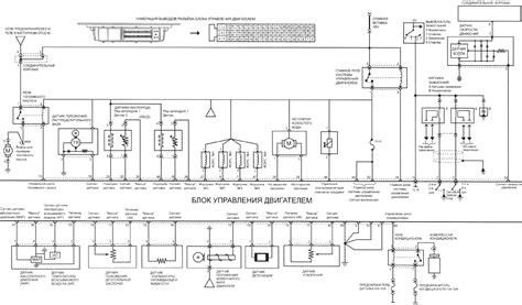 Schéma elektrického zapojenia hydraulického lisu