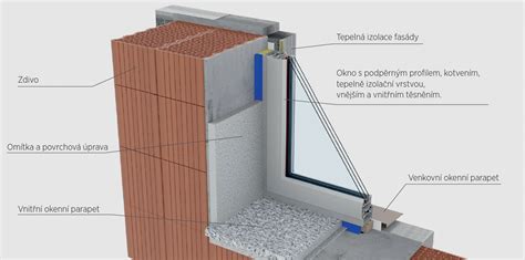 Detail upevnenia izolácie hliníkovou páskou