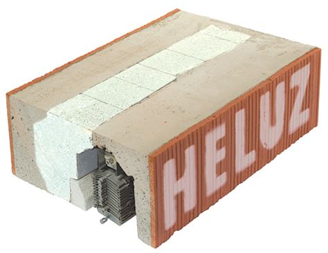 Heluz keramický preklad