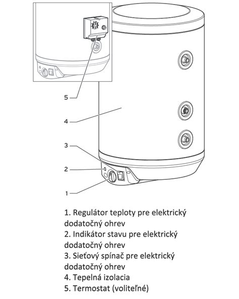 Detail keramického výhrevného telesa v ohrievači vody