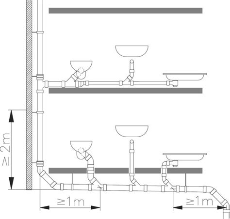 Upevnenie zvodového potrubia pomocou objímok