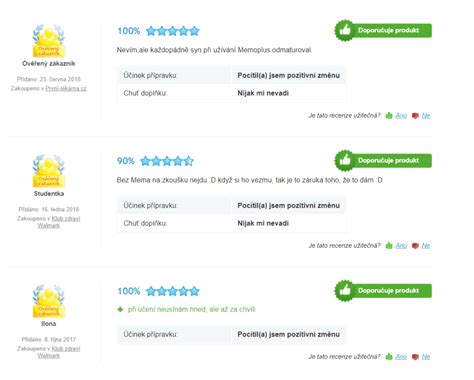 Ikony recenzií a hodnotení produktov