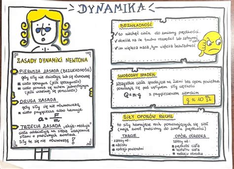 Infografika: Dynamika nárastu hodnotení služieb inštalatéra