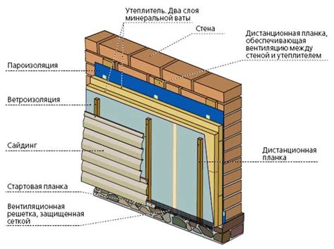 Schéma kolónovej izolácie DNA na silikagélovej membráne