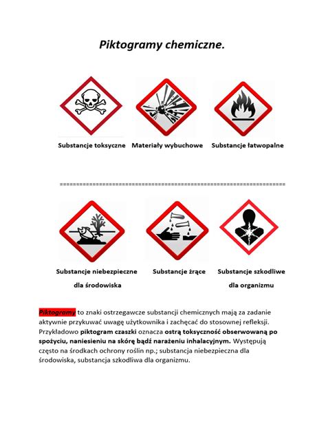 Piktogramy odolnosti gresu