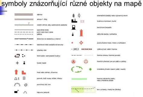 Legenda symbolov a informácií na brúsnom a reznom kotúči