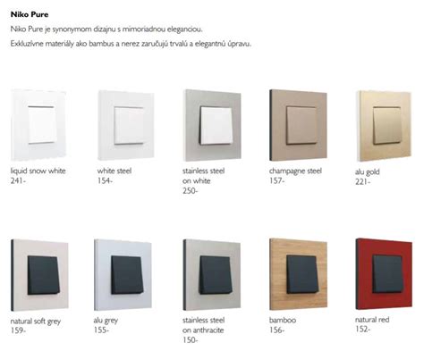 Rôzne typy vypínačov