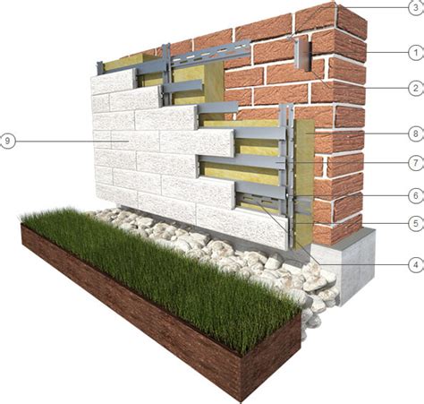 Detail kontaktnej fasády s polystyrénovou izoláciou a sieťkou