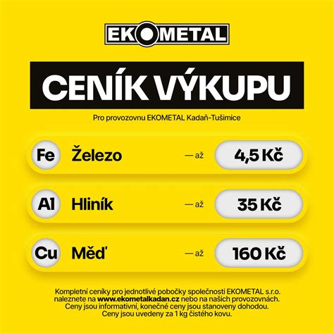 Schéma akustickej perforácie kovového podhľadu